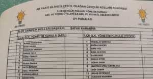 AK Parti Silivri Gençlik Kolları Yönetim Kurulu Tam Liste…